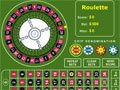 Roulette Spiel